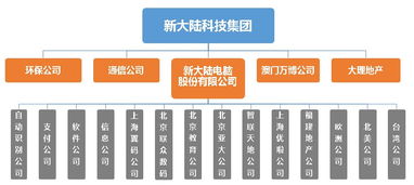 鄭州市電子信息工程學校軟件開發專業 開啟數字時代的技術之門